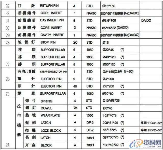 精密模设计：光纤激光器支架注塑设计要点，你学到了么！,设计,第17张
