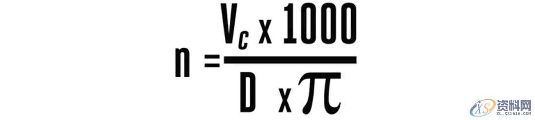 你知道CNC加工是如何计算转速和进给？,加工,计算,第3张