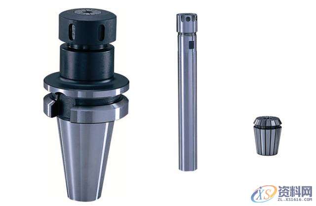 告诉你CNC刀柄知识，干货多多！！！,第6张