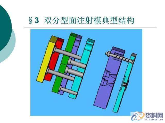 塑胶模具设计：19张PPT带你了解双分型面注射模,分型,模具设计,塑胶,第18张