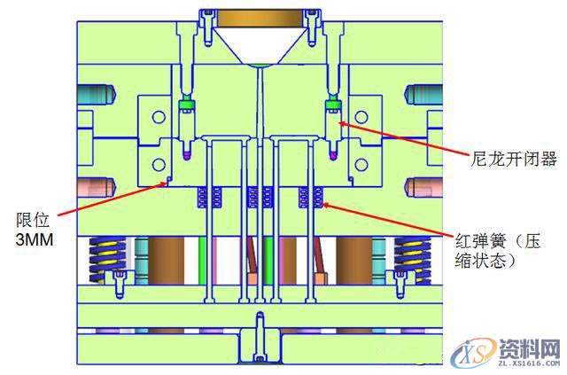 经典模内切结构设计,结构设计,经典,第6张