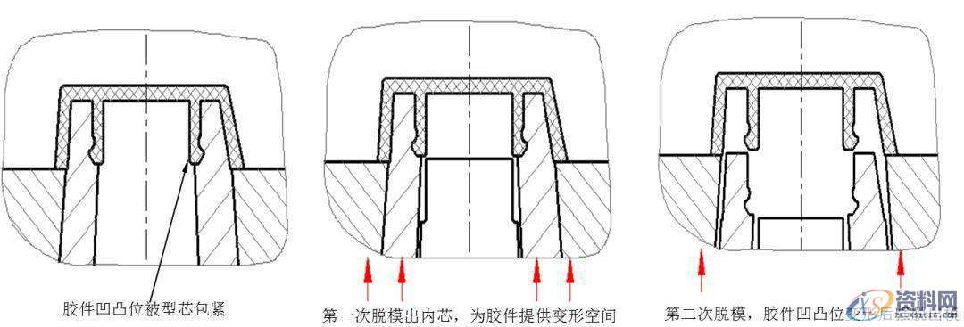 UG模具结构资料 二次顶出与延时顶出机构,模具,结构,机构,资料,第2张