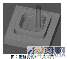 UG 数控铣削加工编程优化设置,UG 数控铣削加工编程优化设置,加工,型腔,如图,第5张