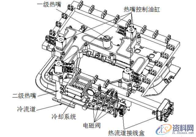 汽车内外饰注塑模具，多款主力车型内部结构曝光，,技术,第12张