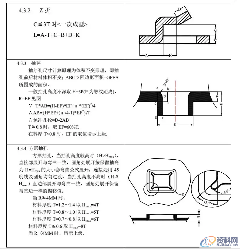 模具设计：有了这些参数设计产品展开计算其实很简单,模具设计：有了这些参数，想不会产品展开计算都难,模具设计,参数,第4张
