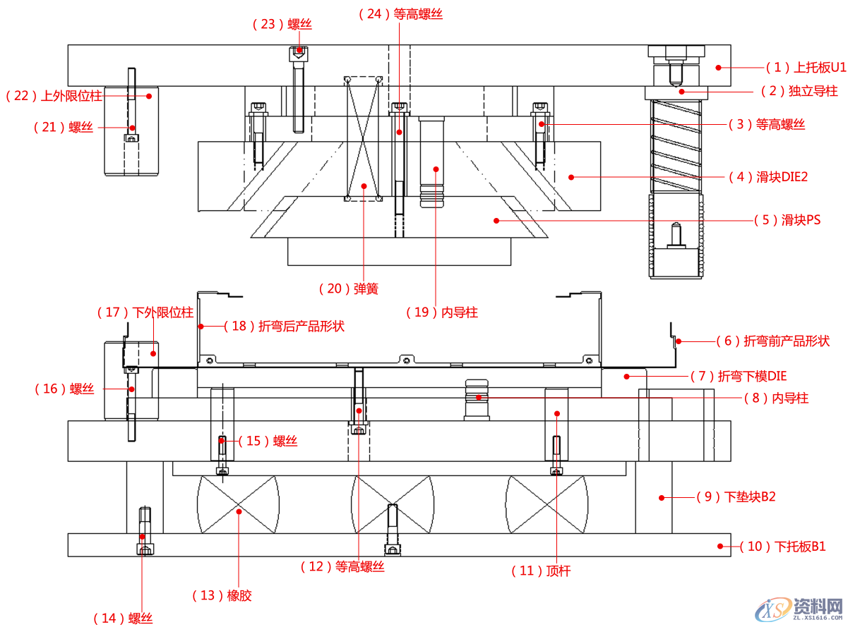 五金冲压模具设计之推平模具结构和折弯模具结构，建议收藏 ... ... ...,五金冲压模具设计之推平模具结构和折弯模具结构,模具,结构,第14张