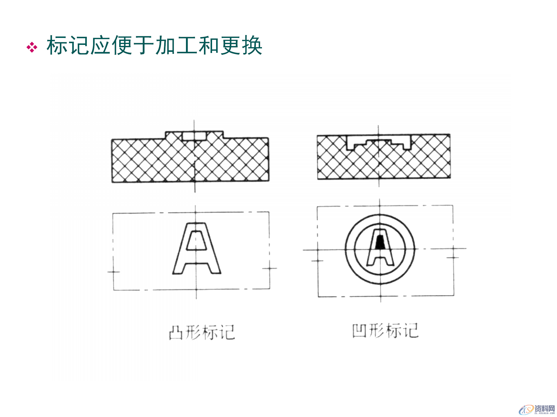 塑料件结构设计，通用塑胶零件设计，塑胶件结构设计要点,塑料件结构设计，通用塑胶零件设计，塑胶件结构设计要点,结构设计,塑胶,塑料件,零件,要点,第50张