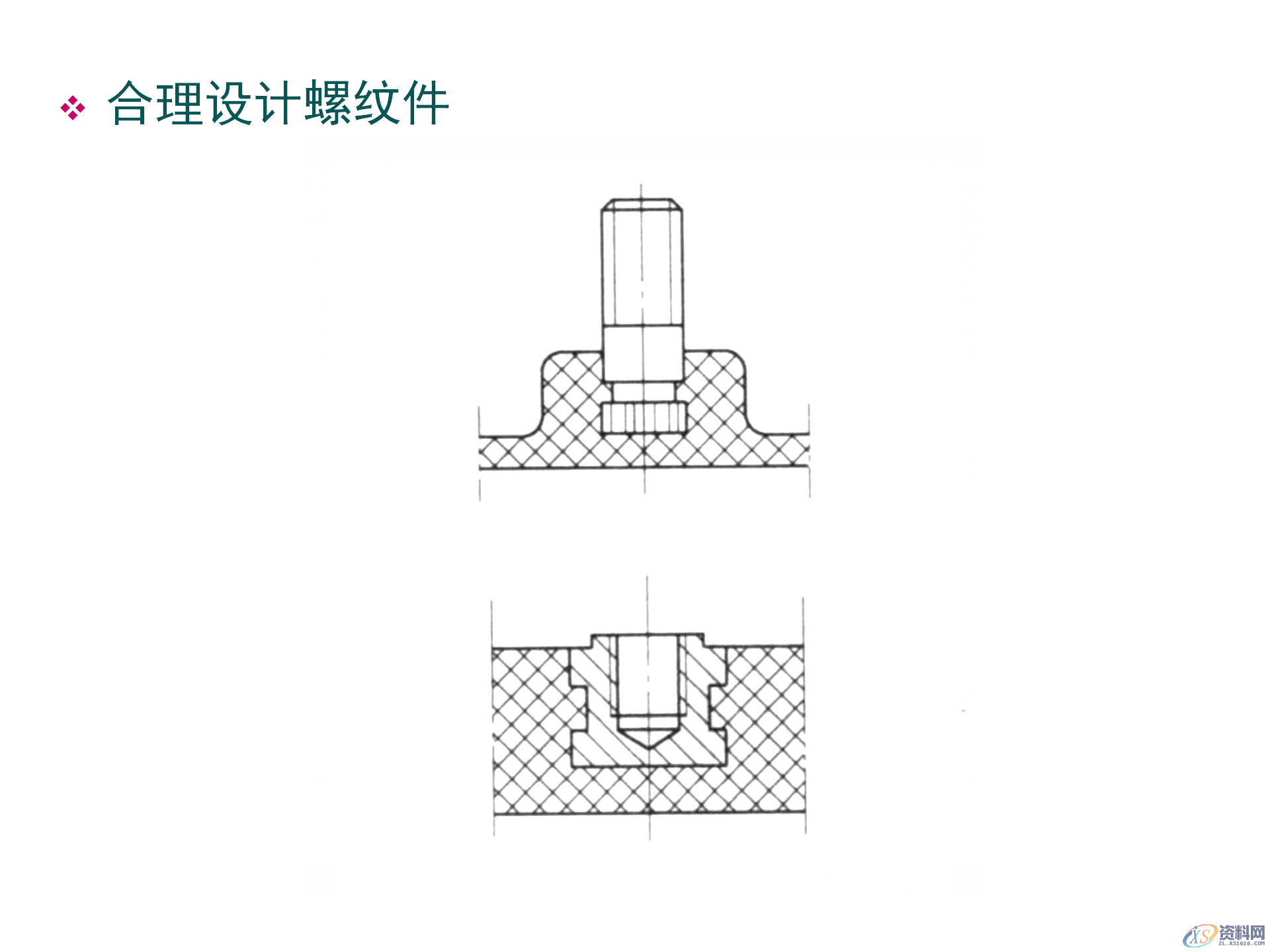 塑料件结构设计，通用塑胶零件设计，塑胶件结构设计要点,塑料件结构设计，通用塑胶零件设计，塑胶件结构设计要点,结构设计,塑胶,塑料件,零件,要点,第46张