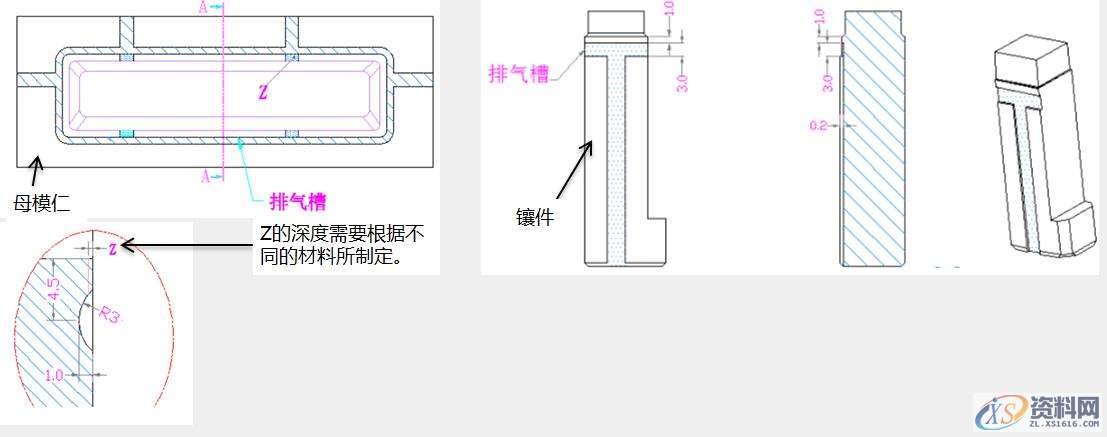 塑胶模具的七大系统，模块化学习与了解，让模具变得更简单 ...,塑胶模具的七大系统，模块化学习与了解，让模具变得更简单,系统,排气,模具,型腔,设计培训,第8张