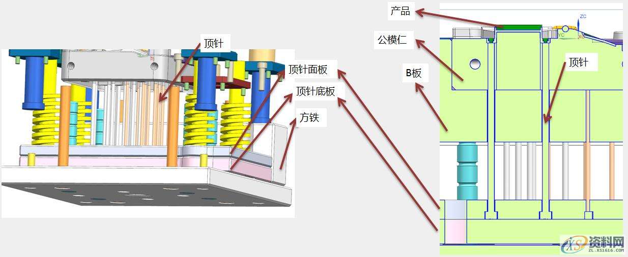 塑胶模具的七大系统，模块化学习与了解，让模具变得更简单 ...,塑胶模具的七大系统，模块化学习与了解，让模具变得更简单,系统,排气,模具,型腔,设计培训,第7张
