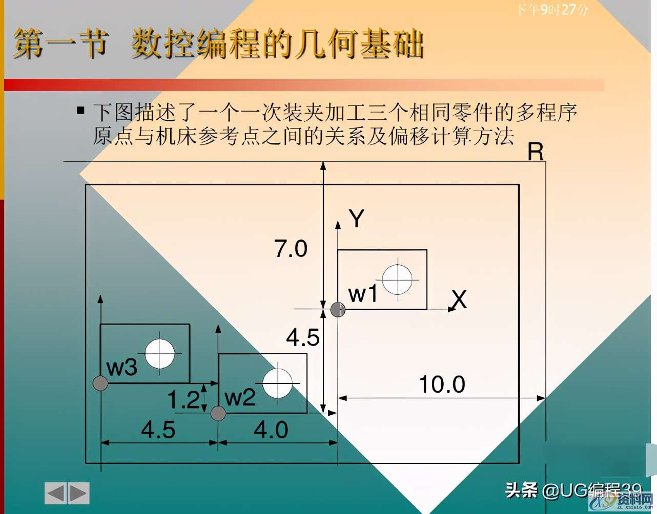 数控编程实例（干货知识），请收藏,数控编程实例（干货知识），请收藏,模具设计,培训学校,潇洒,横沥镇,电商,第12张