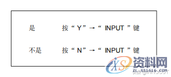 三菱数控系统常用按键以及特殊功能组合键说明,三菱数控系统常用按键以及特殊功能组合键说明,程序,菜单,工件,第2张