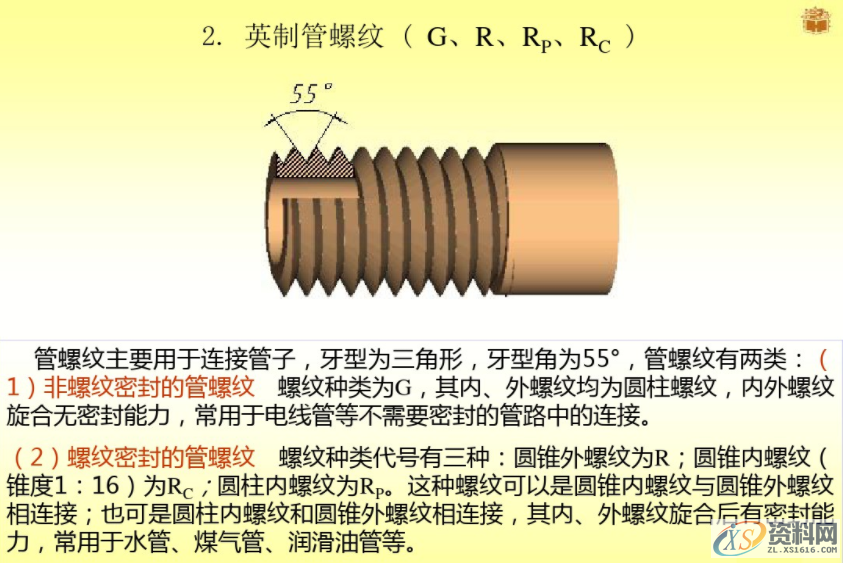 常用螺丝的基本参数以及画法,常用螺丝的基本参数以及画法,画法,螺丝,常用,参数,第8张