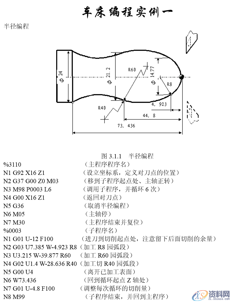 掌握了这30个机床编程实例，秒变数控编程高手！部分案例展示,掌握了这30个机床编程实例，秒变数控编程高手！,螺纹,工件,圆弧,模具设计,第4张