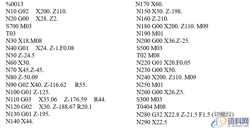 掌握了这30个机床编程实例，秒变数控编程高手！部分案例展示,掌握了这30个机床编程实例，秒变数控编程高手！,螺纹,工件,圆弧,模具设计,第3张