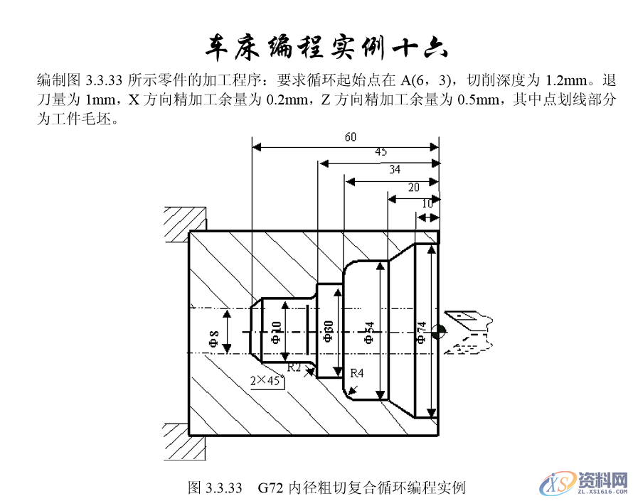 掌握了这30个机床编程实例，秒变数控编程高手！部分案例展示,掌握了这30个机床编程实例，秒变数控编程高手！,螺纹,工件,圆弧,模具设计,第6张