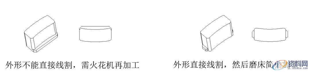 UG塑胶模具设计之如何设计镶件，八大模具镶件设计原则,设计,模具设计,塑胶,模具,第4张