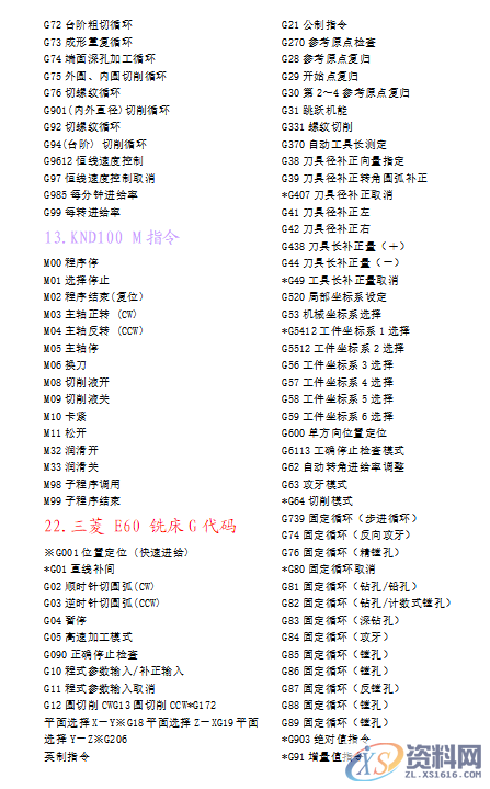 28个数控编程代码大全，众多程序员呕心沥血的私货,28个数控编程代码大全，众多程序员呕心沥血的私货,模具设计,电商,培训学校,非标,潇洒,第6张