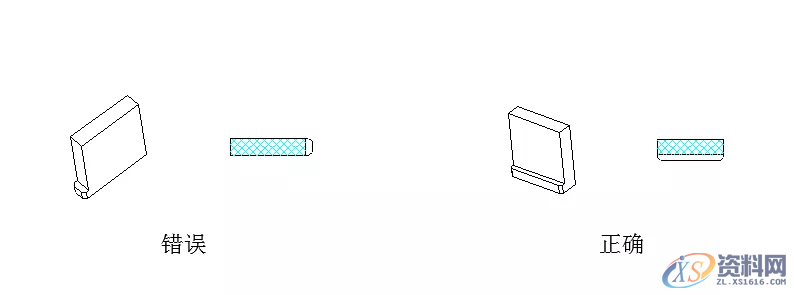 胶模具设计之如何设计镶件，八大模具镶件设计原则,胶模具设计之如何设计镶件，八大模具镶件设计原则,设计,模具设计,模具,第5张