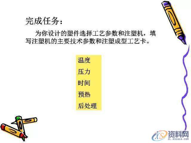 UG塑胶模具设计：一位老师傅的注塑成型归纳！,模具设计,塑胶,第47张