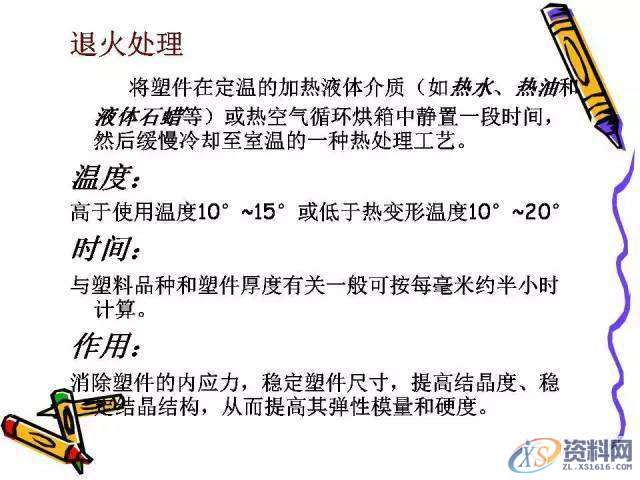 UG塑胶模具设计：一位老师傅的注塑成型归纳！,模具设计,塑胶,第38张