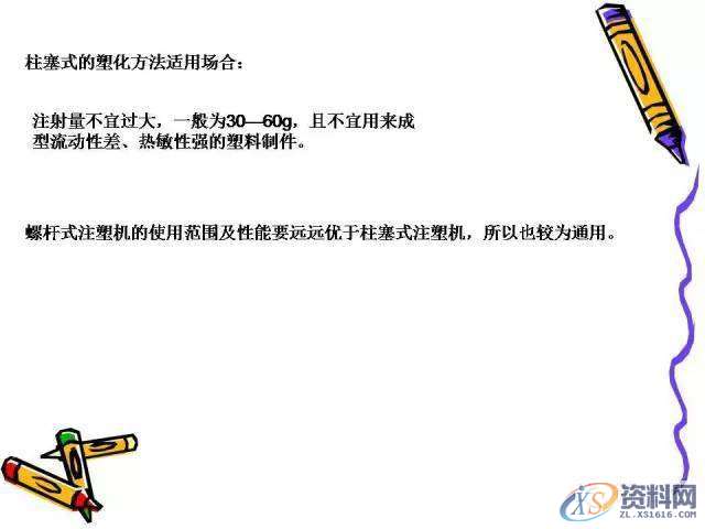 UG塑胶模具设计：一位老师傅的注塑成型归纳！,模具设计,塑胶,第14张