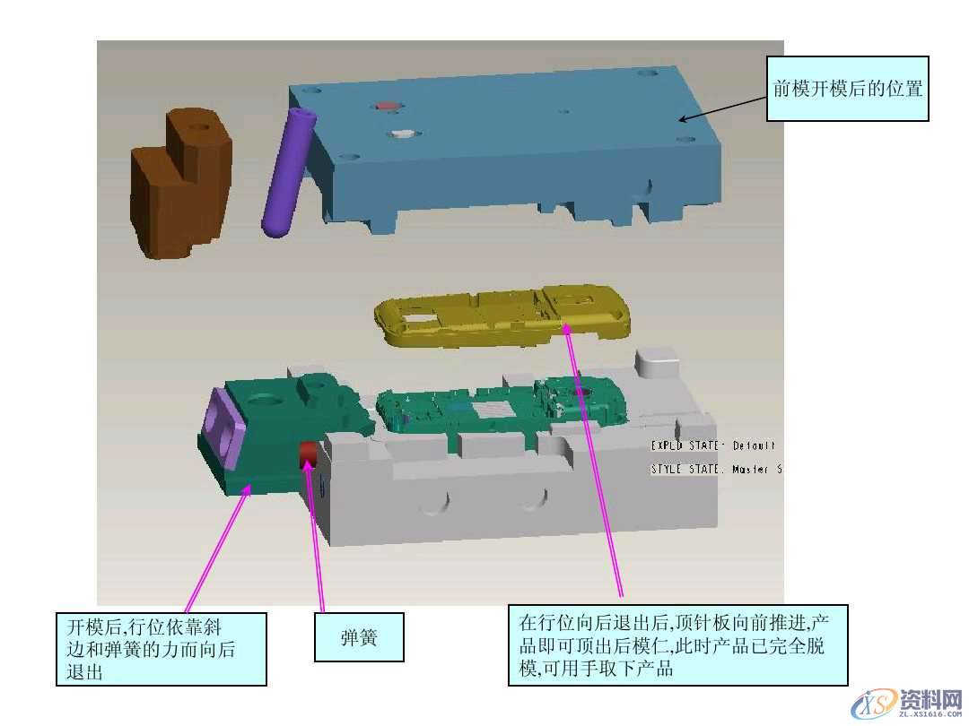 UG塑胶模具设计讲解什么是模具结构，新手必看,模具设计零基础必看！一文带你搞懂模具结构,模具设计,塑胶,模具,第8张