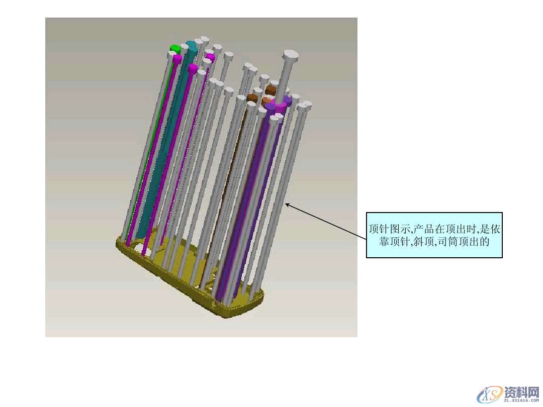 UG塑胶模具设计讲解什么是模具结构，新手必看,模具设计零基础必看！一文带你搞懂模具结构,模具设计,塑胶,模具,第15张