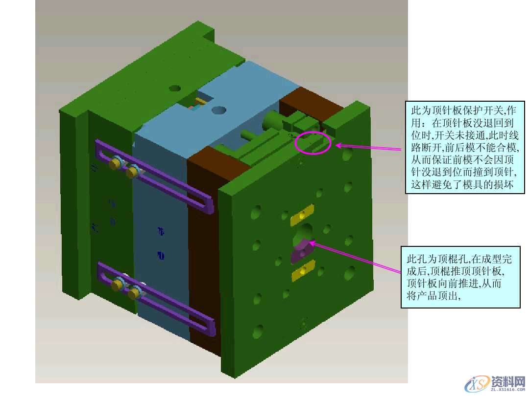UG塑胶模具设计讲解什么是模具结构，新手必看,模具设计零基础必看！一文带你搞懂模具结构,模具设计,塑胶,模具,第2张