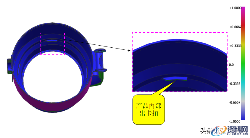塑胶模具设计-经典的行位出行位+前模行位结构解析,塑胶模具设计-经典的行位出行位+前模行位结构解析,模具设计,塑胶,结构,第6张