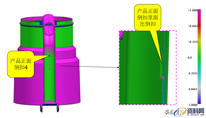 塑胶模具设计-经典的行位出行位+前模行位结构解析,塑胶模具设计-经典的行位出行位+前模行位结构解析,模具设计,塑胶,结构,第5张