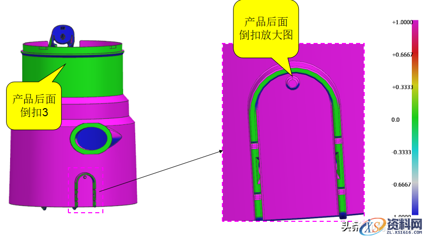 塑胶模具设计-经典的行位出行位+前模行位结构解析,塑胶模具设计-经典的行位出行位+前模行位结构解析,模具设计,塑胶,结构,第4张
