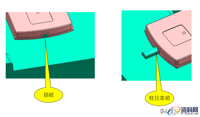 塑胶模具设计--分型面的优化及设计要点解析,塑胶模具设计--分型面的优化及设计要点解析,分型,模具设计,要点,塑胶,第2张