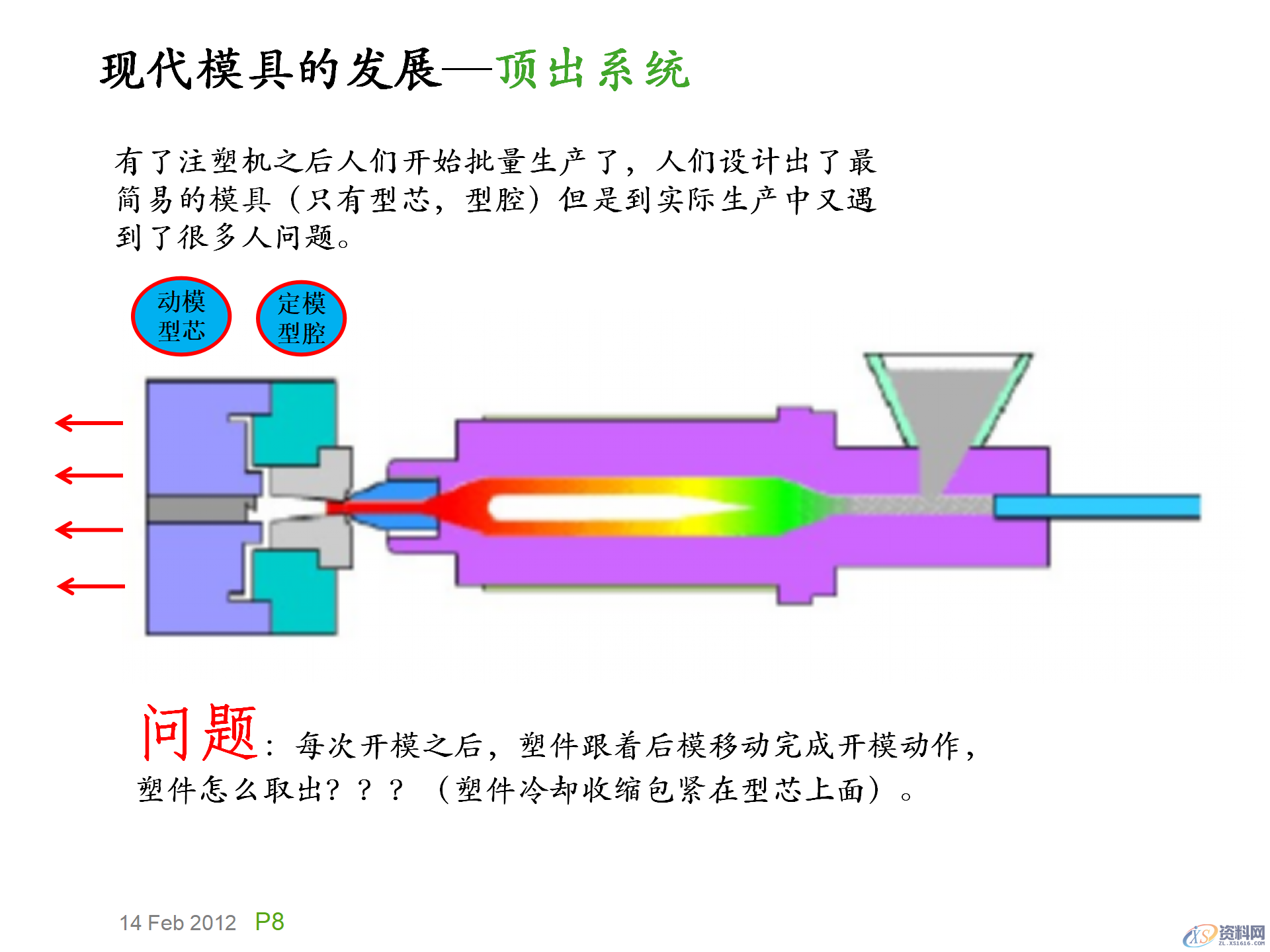 模具基础知识，模具的演化史，模具最早出现在什么年代？,模具基础知识，模具的演化史，模具最早出现在什么年代？,模具设计,电商,培训学校,非标,潇洒,第7张