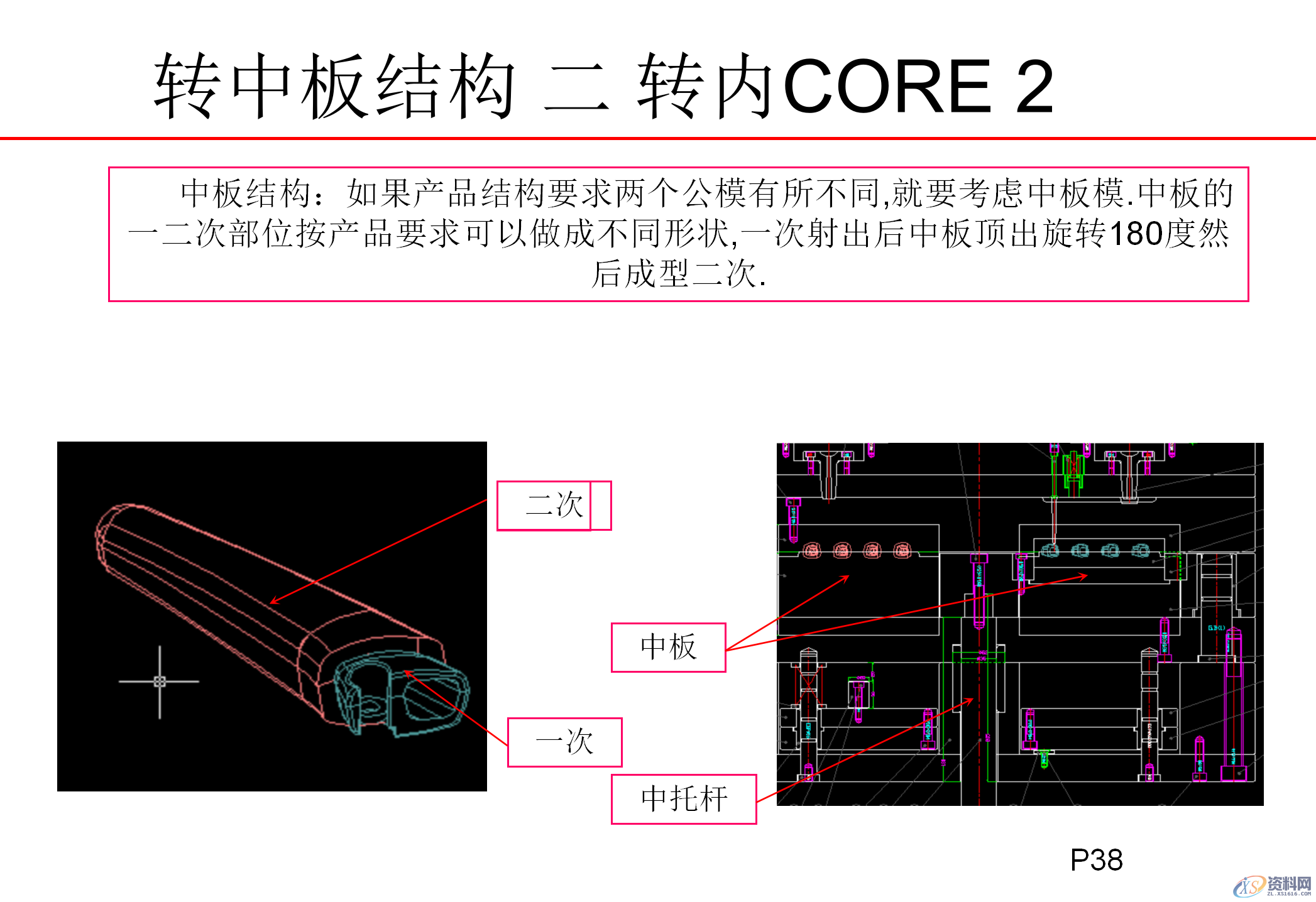 什么双色模具？双色注塑工艺和双色模具结构知识讲解,什么双色模具？双色注塑工艺和双色模具结构知识讲解,模具设计,电商,培训学校,非标,潇洒,第36张
