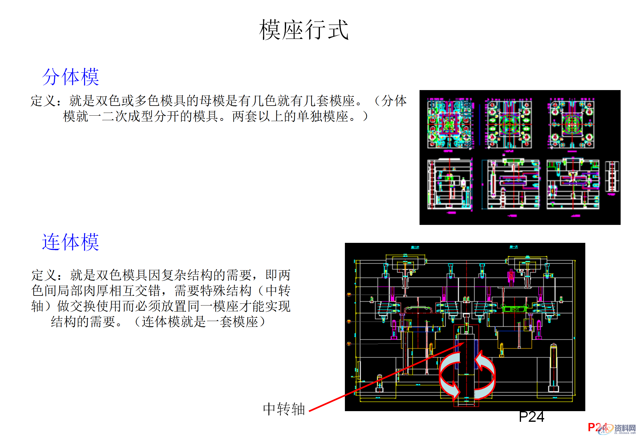 什么双色模具？双色注塑工艺和双色模具结构知识讲解,什么双色模具？双色注塑工艺和双色模具结构知识讲解,模具设计,电商,培训学校,非标,潇洒,第22张
