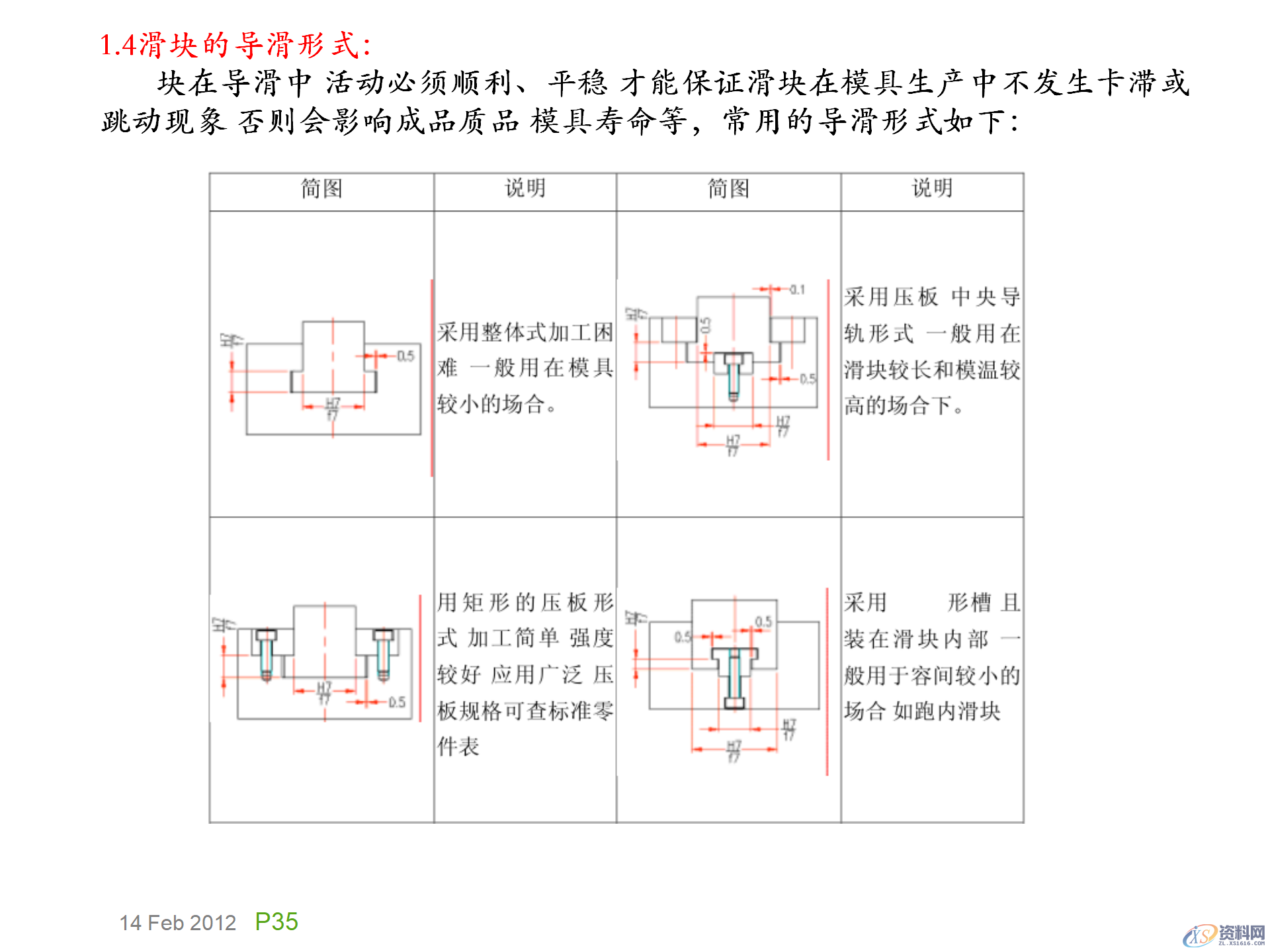 模具基础知识，模具的演化史，模具最早出现在什么年代？,模具基础知识，模具的演化史，模具最早出现在什么年代？,模具设计,电商,培训学校,非标,潇洒,第34张