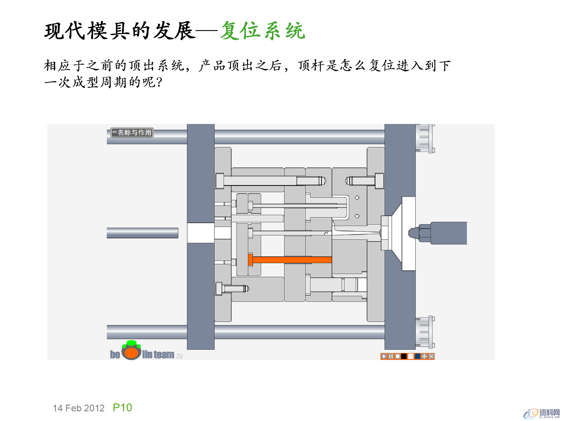 模具基础知识，模具的演化史，模具最早出现在什么年代？,模具基础知识，模具的演化史，模具最早出现在什么年代？,模具设计,电商,培训学校,非标,潇洒,第9张