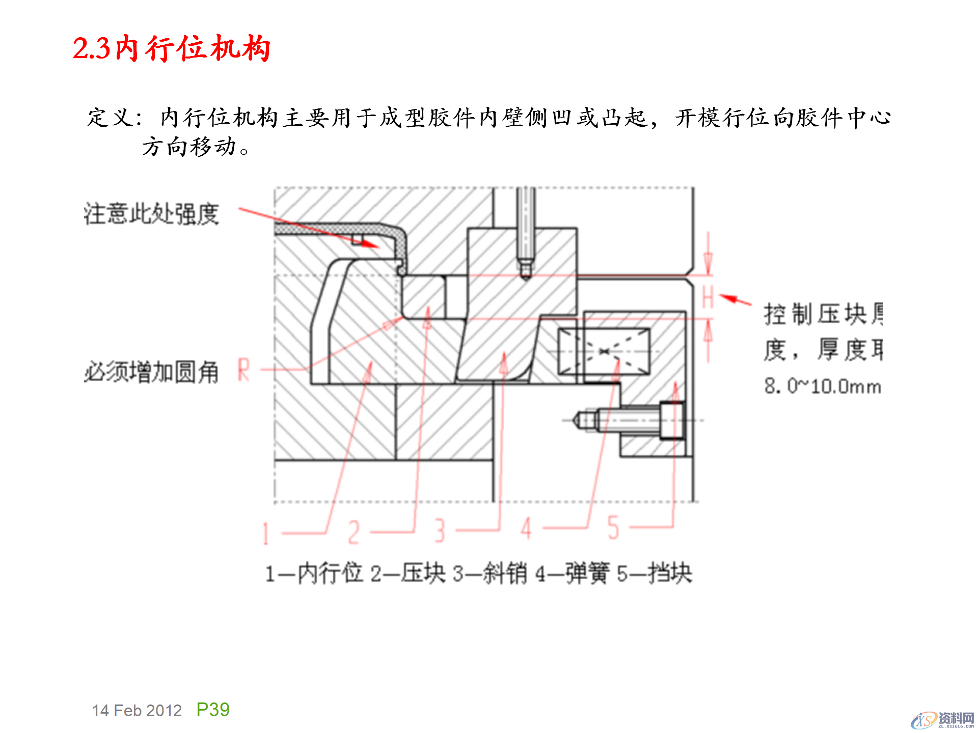 模具基础知识，模具的演化史，模具最早出现在什么年代？,模具基础知识，模具的演化史，模具最早出现在什么年代？,模具设计,电商,培训学校,非标,潇洒,第38张