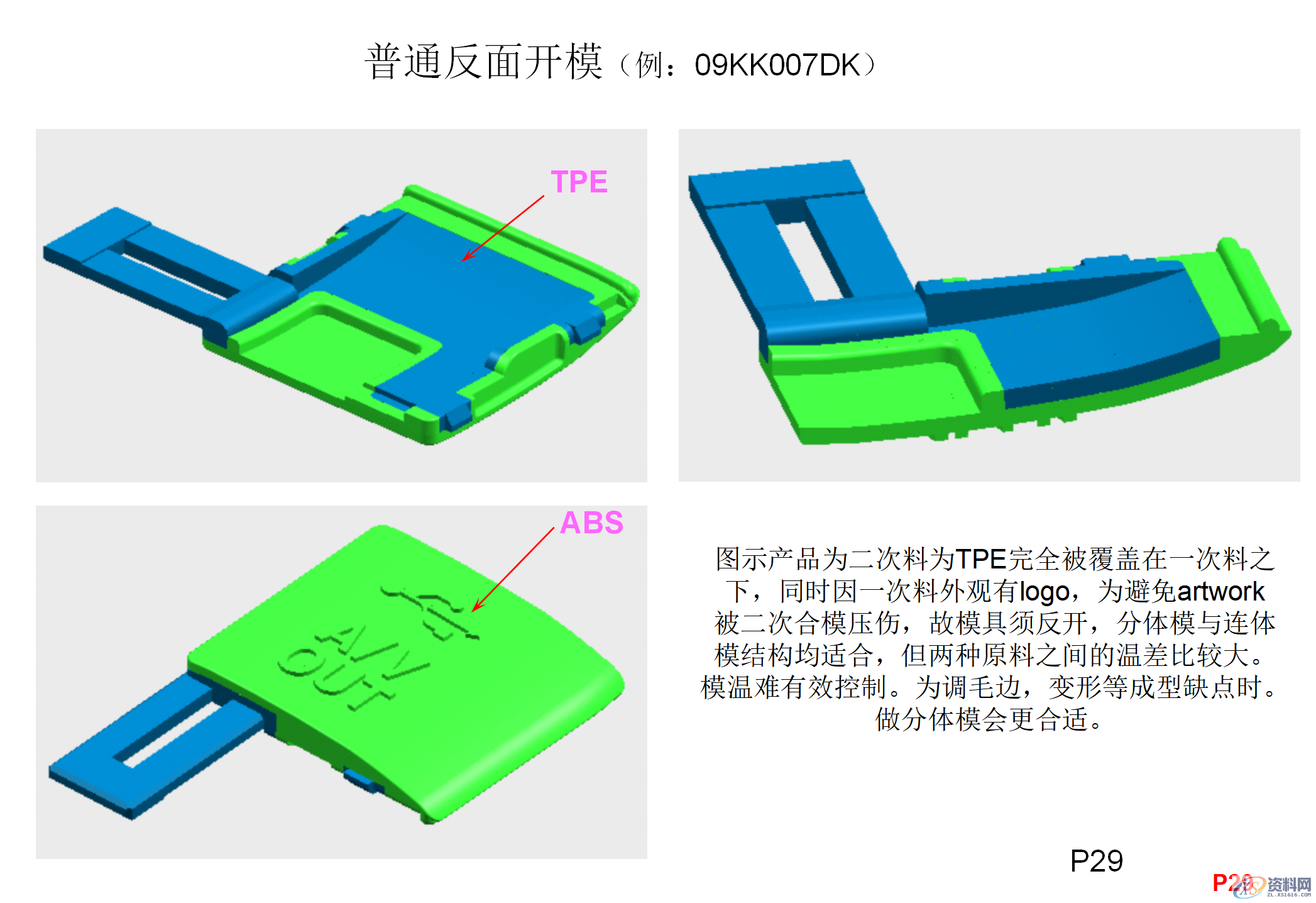 什么双色模具？双色注塑工艺和双色模具结构知识讲解,什么双色模具？双色注塑工艺和双色模具结构知识讲解,模具设计,电商,培训学校,非标,潇洒,第27张