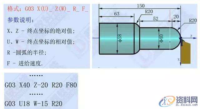 想学好数控车加工编程，这12个指令代码必须要牢记,第4张