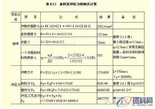 五金汽车模具设计翻孔工艺设计标准及模具设计实例,卸料,导正,模具,冲压,工件,第6张