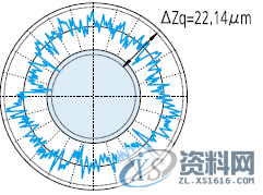 模具设计中浅谈形位公差之“圆度公差”的定义与评价,公差,半径,工件,第13张