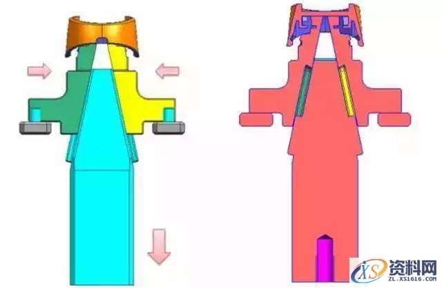 内滑块模具设计难度你知道吗？,095325un8atgohz7xwiclh.jpeg,模具设计,知道,第4张