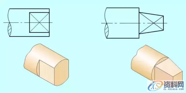 机械制图中的各种简化画法，提高你的绘图水平，进来看看吧 ...,机械制图中的各种简化画法，提高你的绘图水平，进来看看吧,图中,画法,绘图,第10张