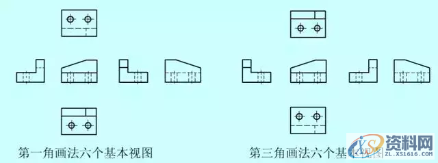 机械制图中的各种简化画法，提高你的绘图水平，进来看看吧 ...,机械制图中的各种简化画法，提高你的绘图水平，进来看看吧,图中,画法,绘图,第13张