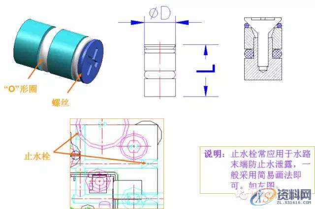 史上最全的注塑模具标准件（技术不再于多而在于精）模架(一)模架(二)模架(三)限 位 柱止 水 栓顶 针 板 导 柱顶　针司筒、司筒针塑胶开闭器扣　机支 撑 柱垃 圾 钉小 垃 杆拉 料 杆点 浇 口梯形流道螺　丝滑　块滑 块 座铲机、压块耐 磨 块斜 撑 销弹　簧定 位 环唧 嘴延伸唧嘴边锁,史上最全的注塑模具标准件（技术不再于多而在于精）,模架,流道,第5张