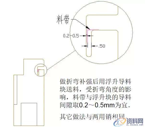专业老师讲解冲压模具料带图的设计,老师,设计,第4张