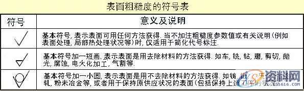 模具设计图纸，模具设计的尺寸标注,模具设计中的尺寸标注，看懂复杂模具图纸！,模具设计,图纸,标注,尺寸,第13张