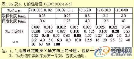 模具设计图纸，模具设计的尺寸标注,模具设计中的尺寸标注，看懂复杂模具图纸！,模具设计,图纸,标注,尺寸,第14张